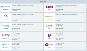 Deposits and Withdrawals in 1xbet